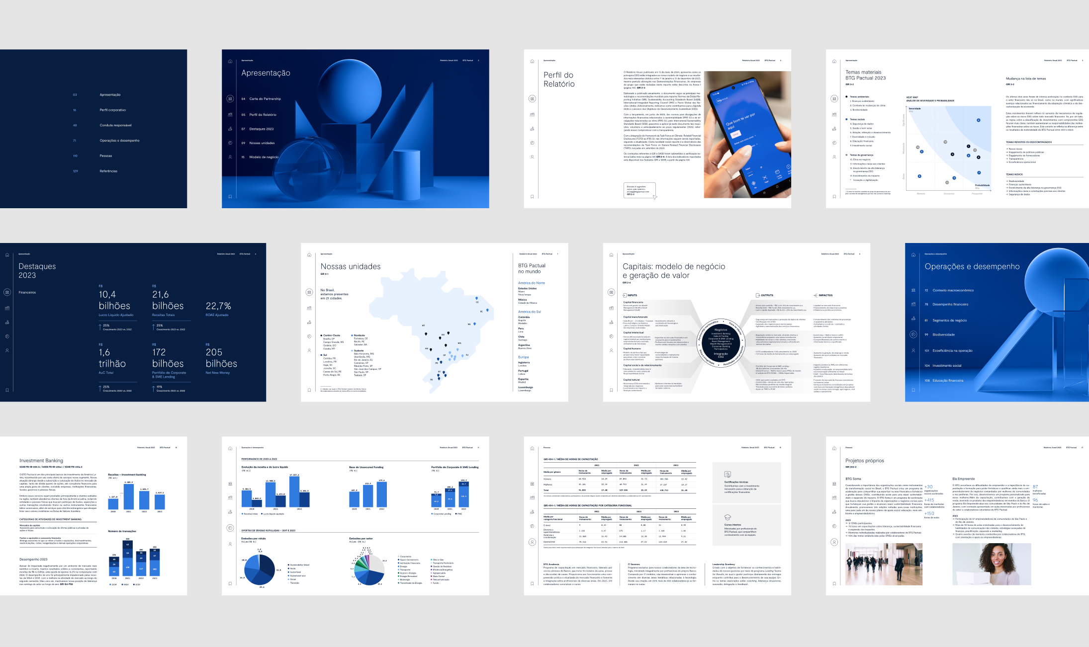BTG Pactual Annual Report 2023 – Overview1