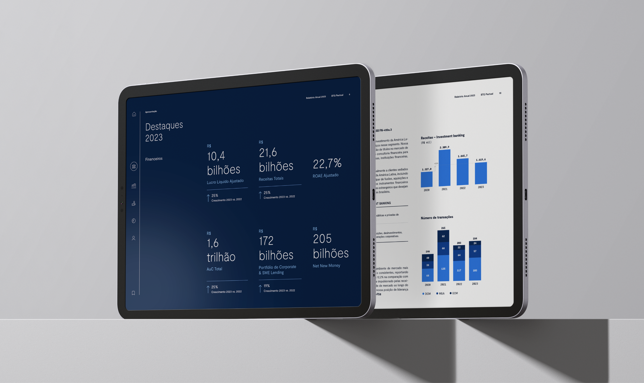 BTG Pactual 2023 Annual Report