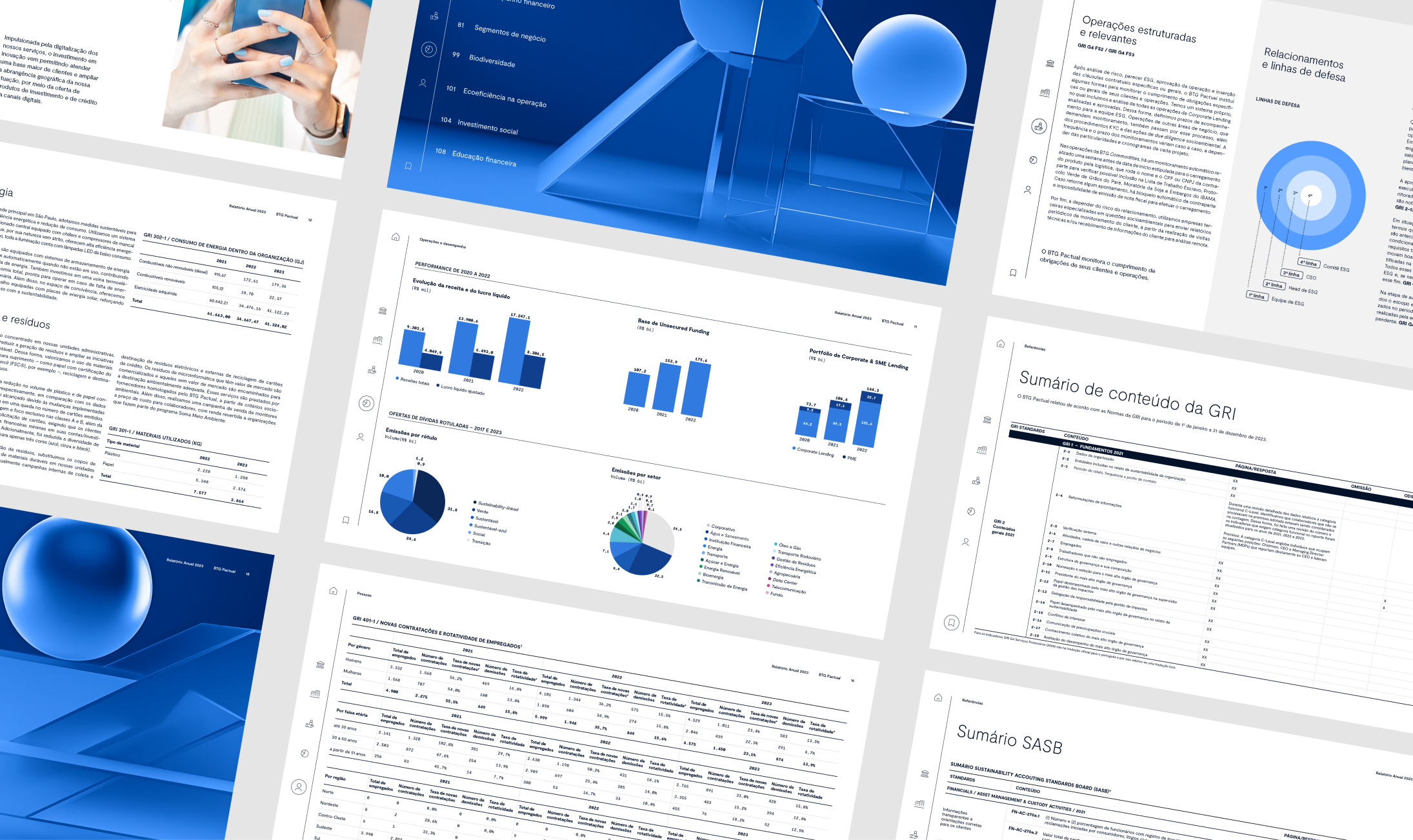 BTG Pactual Annual Report 2023 – Overview2